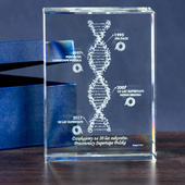MEGASTATUETKA - Kwas DNA personalizowany dedykacją. Oś czasu firmy