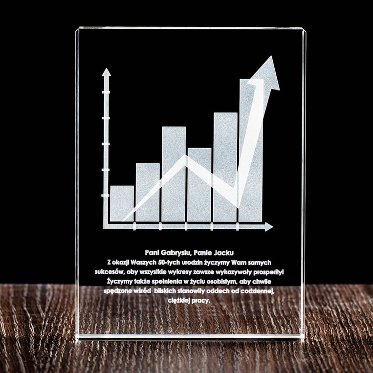 Prezent dla szefa od pracowników