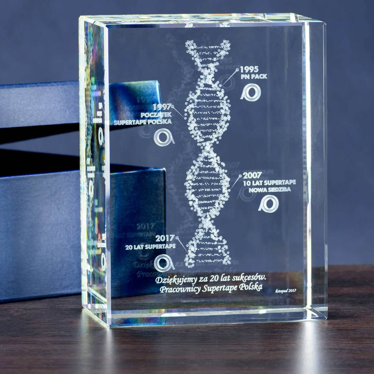 MEGASTATUETKA - Kwas DNA personalizowany dedykacją. Oś czasu firmy