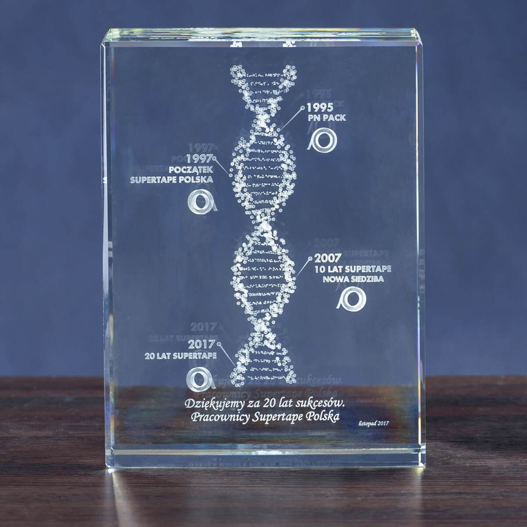 MEGASTATUETKA - Kwas DNA personalizowany dedykacją. Oś czasu firmy